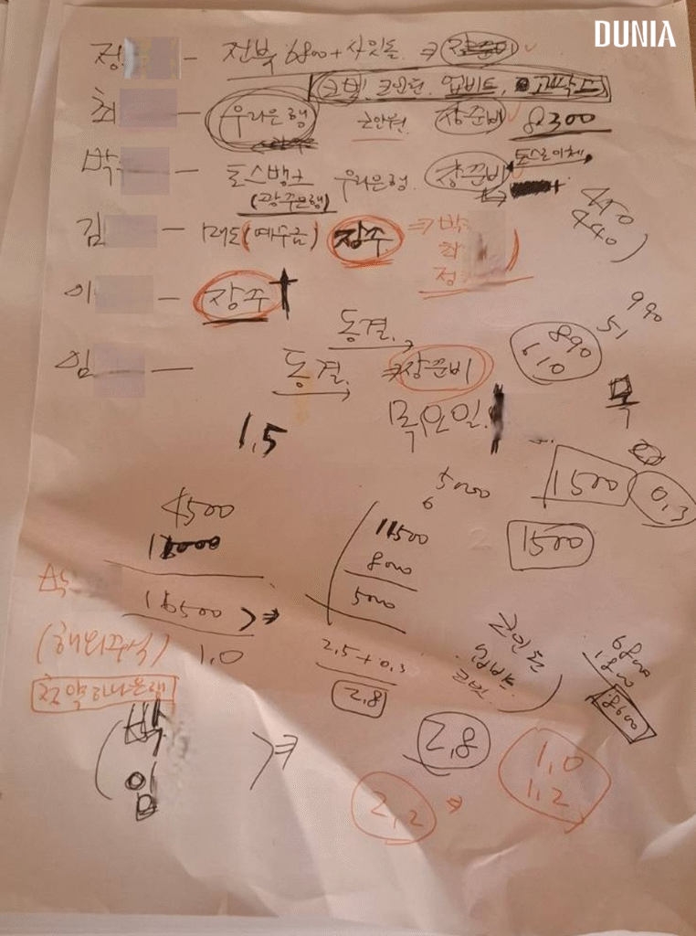 A document believed to have been handwritten by members of the cyber scam organization operating in a residential area of Phnom Penh, regarding fund managers.